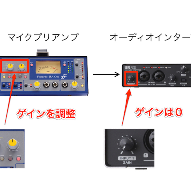 Vocal recording notes 2