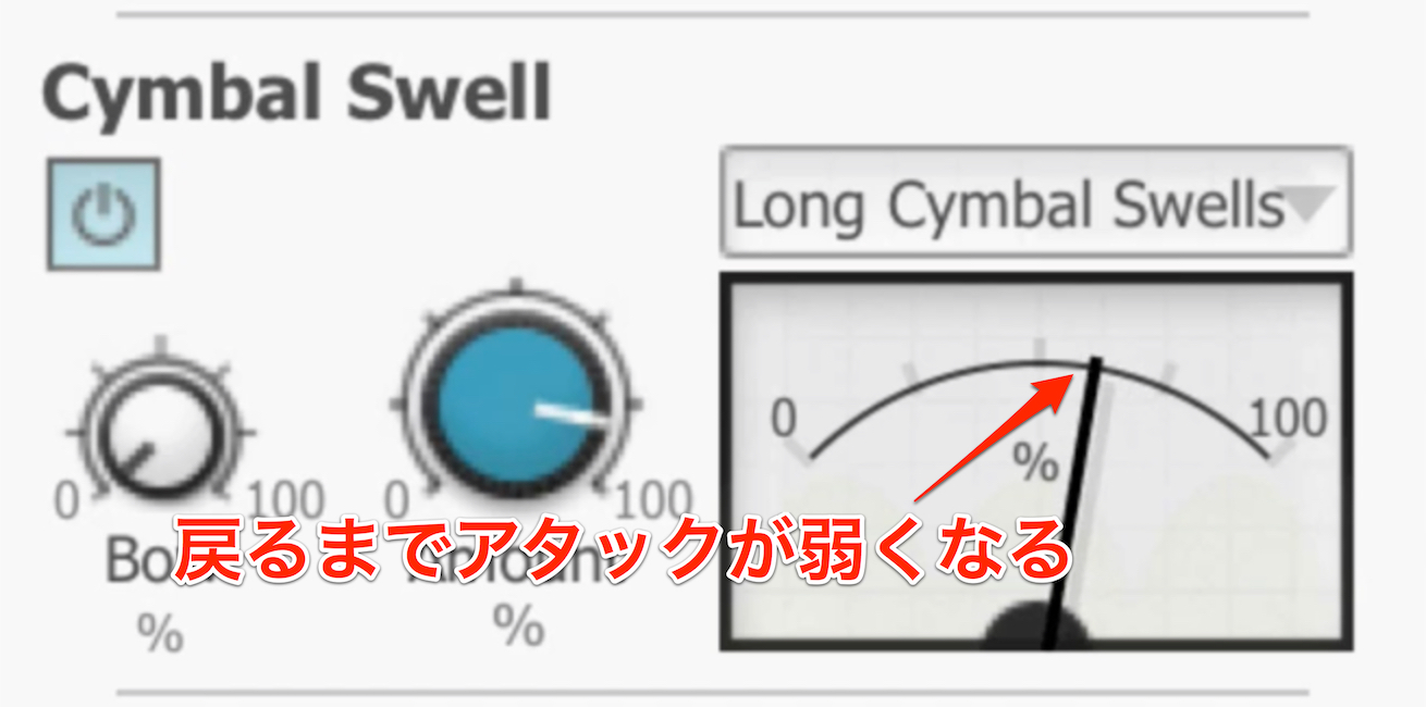 swell_meter