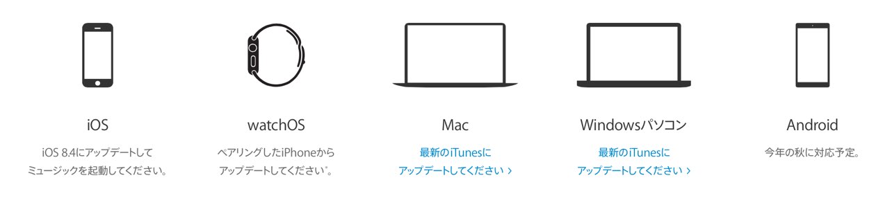 Apple Music 対応