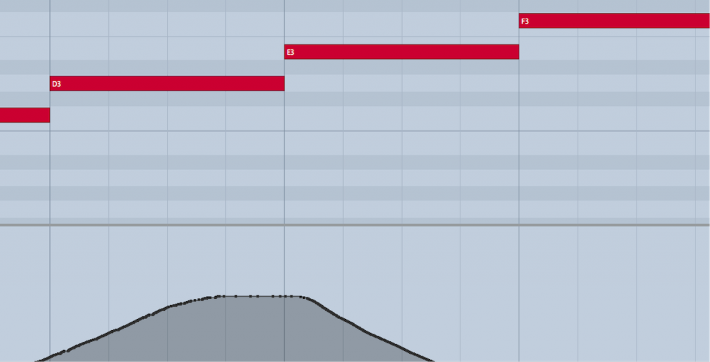 DTM初心者講座 MIDIの基礎知識 2