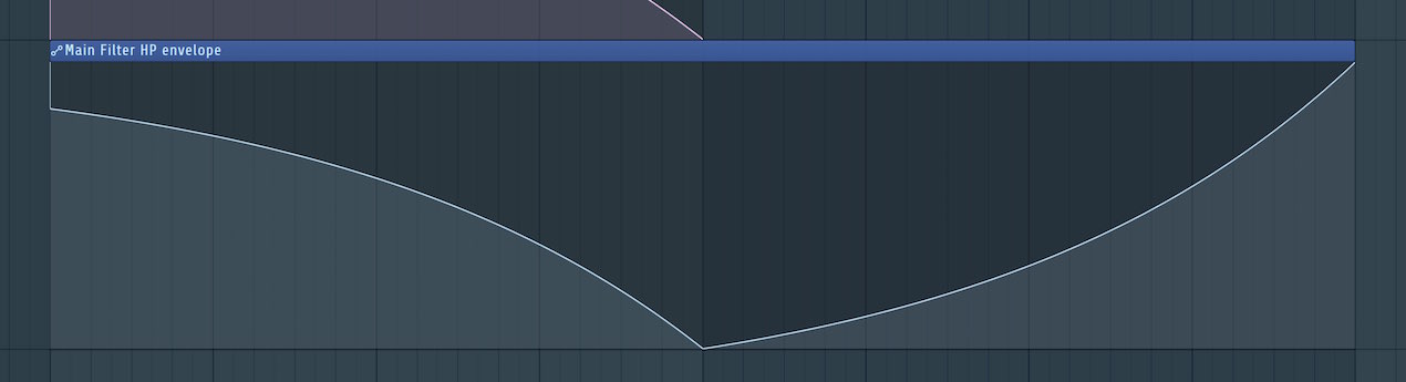 オートメーションを使用する Fl Studio 使い方