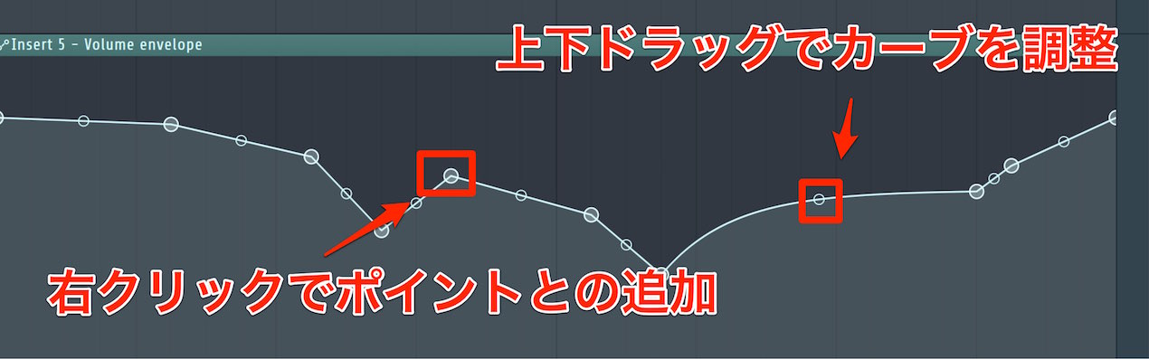 オートメーションを使用する Fl Studio 使い方