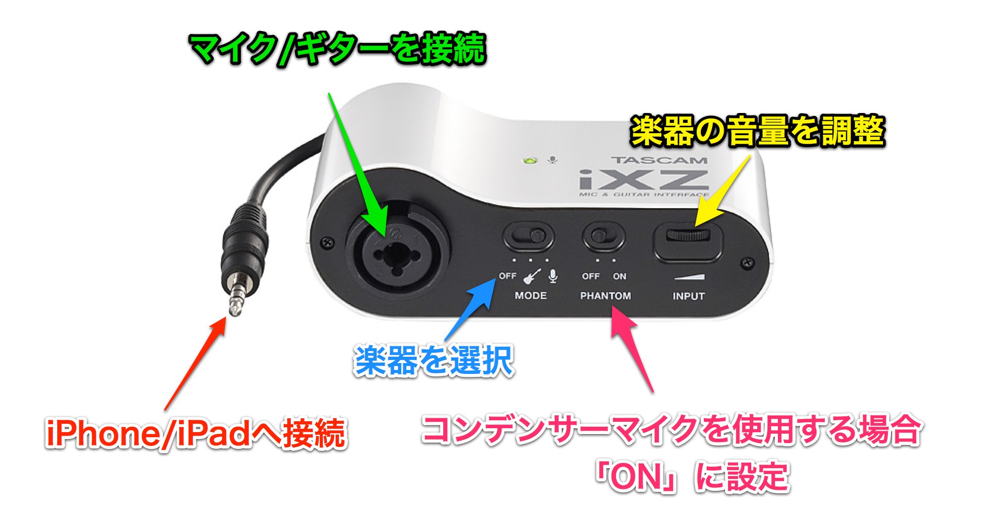 3 オーディオインターフェイス Iosでの音楽制作