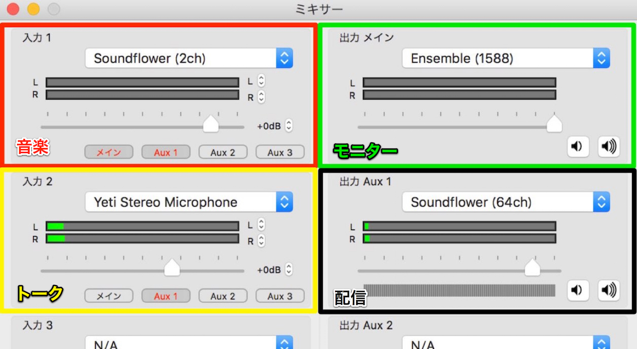 Macのサウンドを自由にルーティング 配信する Soundflower Ladiocast の使い方