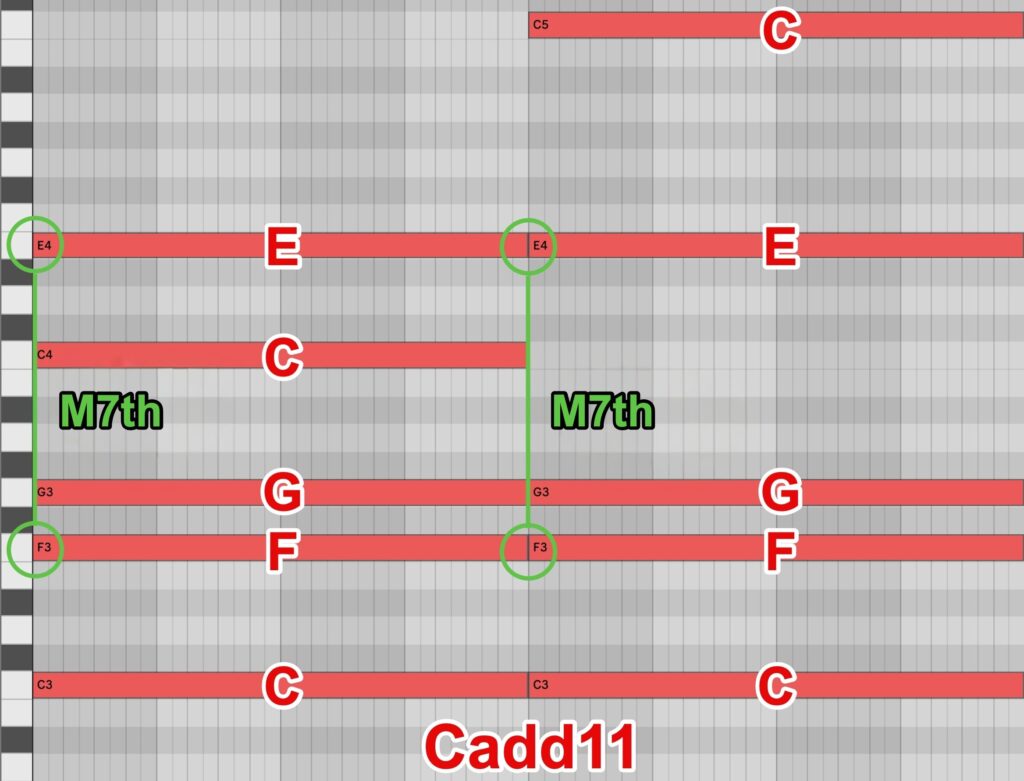 add11（アドイレブンス）コード／音楽理論講座