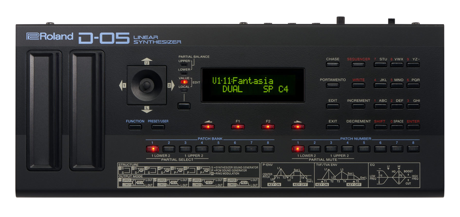 Roland Boutique シリーズ「D-05」が発表されました