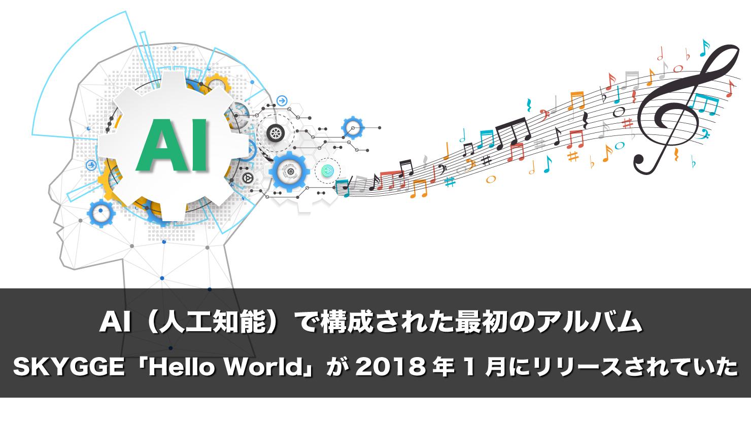 Ai 人工知能 で構成された最初のアルバム Skygge Hello World が2018年1月にリリースされていた