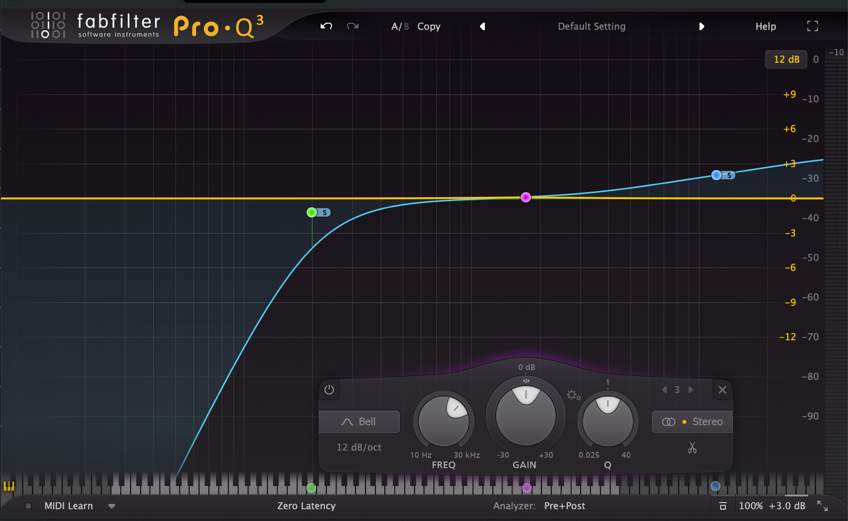 Fabfilter-MS