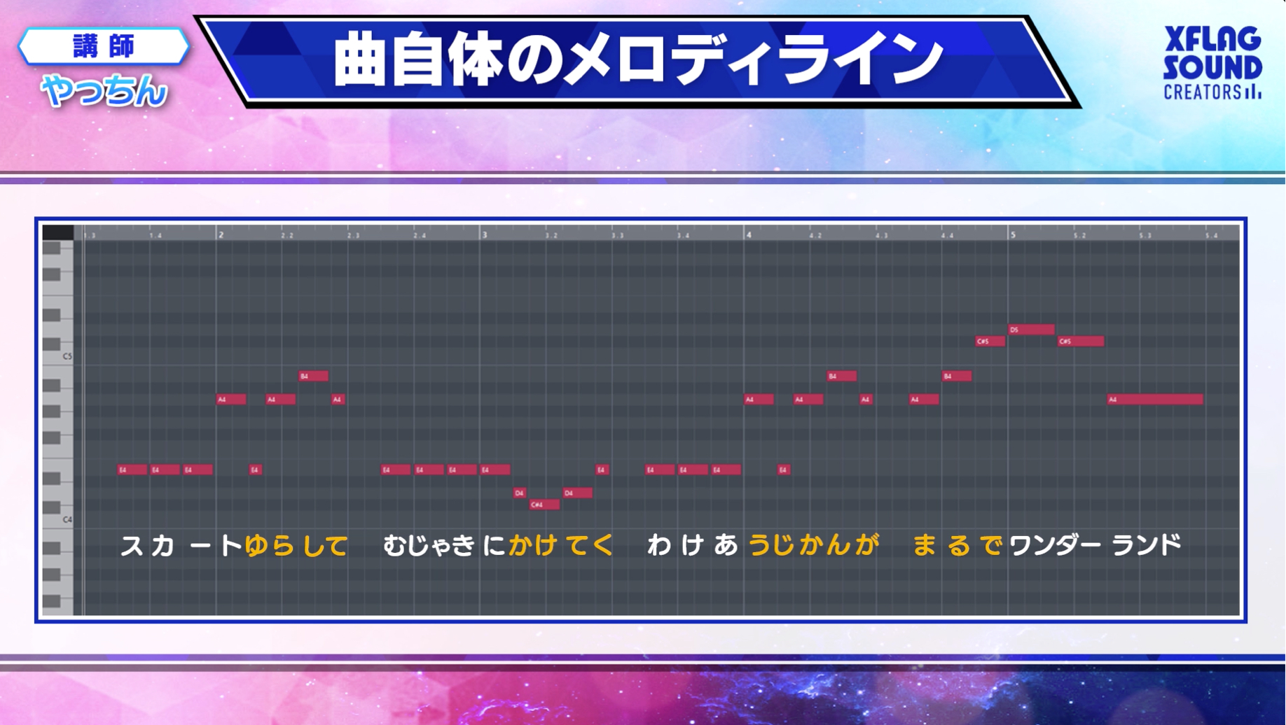 第7回目 文章を歌詞にする 作詞のメソッド