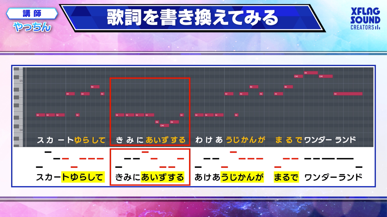 第7回目 文章を歌詞にする 作詞のメソッド