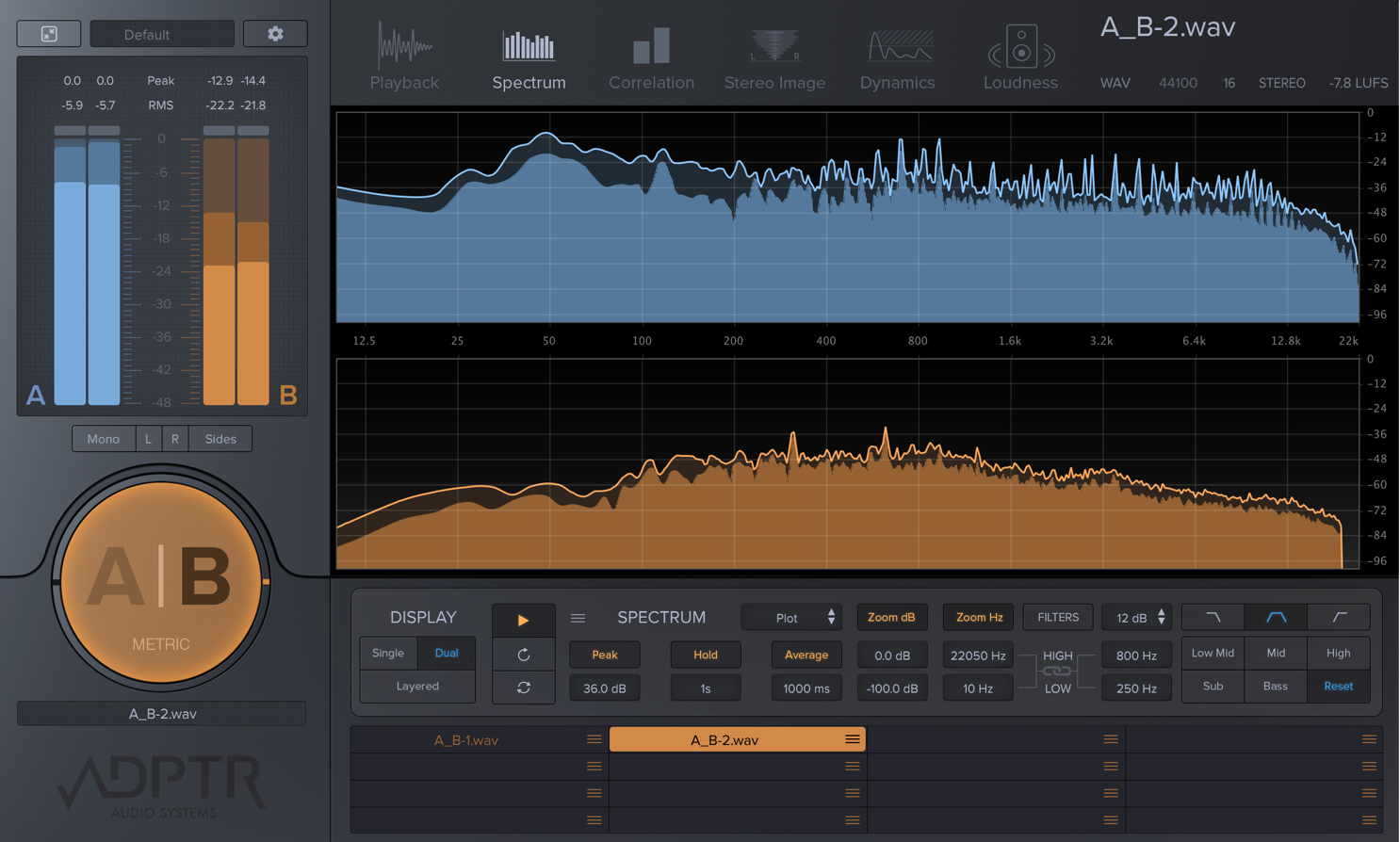 Adapter Audio MetricAB