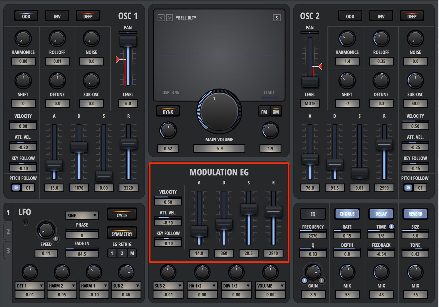 MODULATION EG