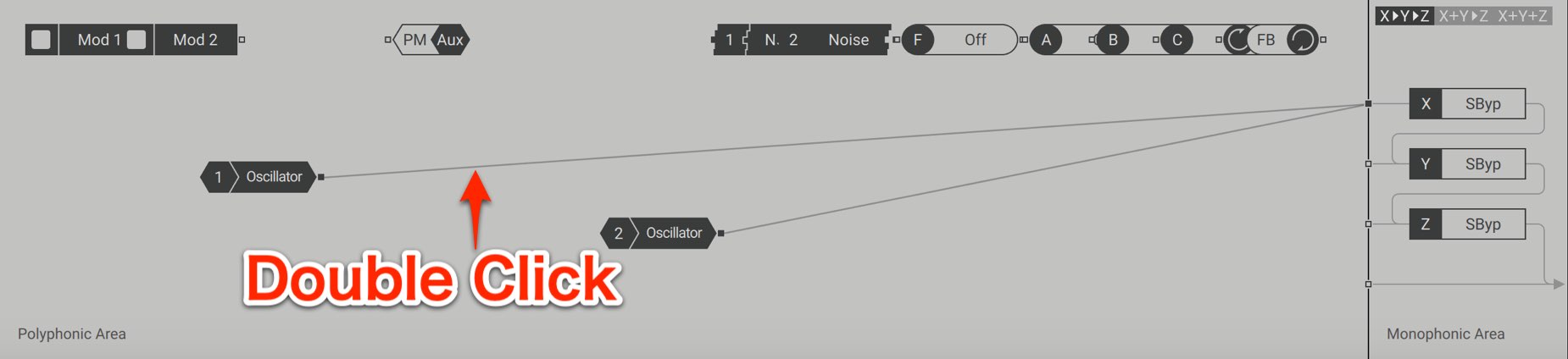 Massive Routing