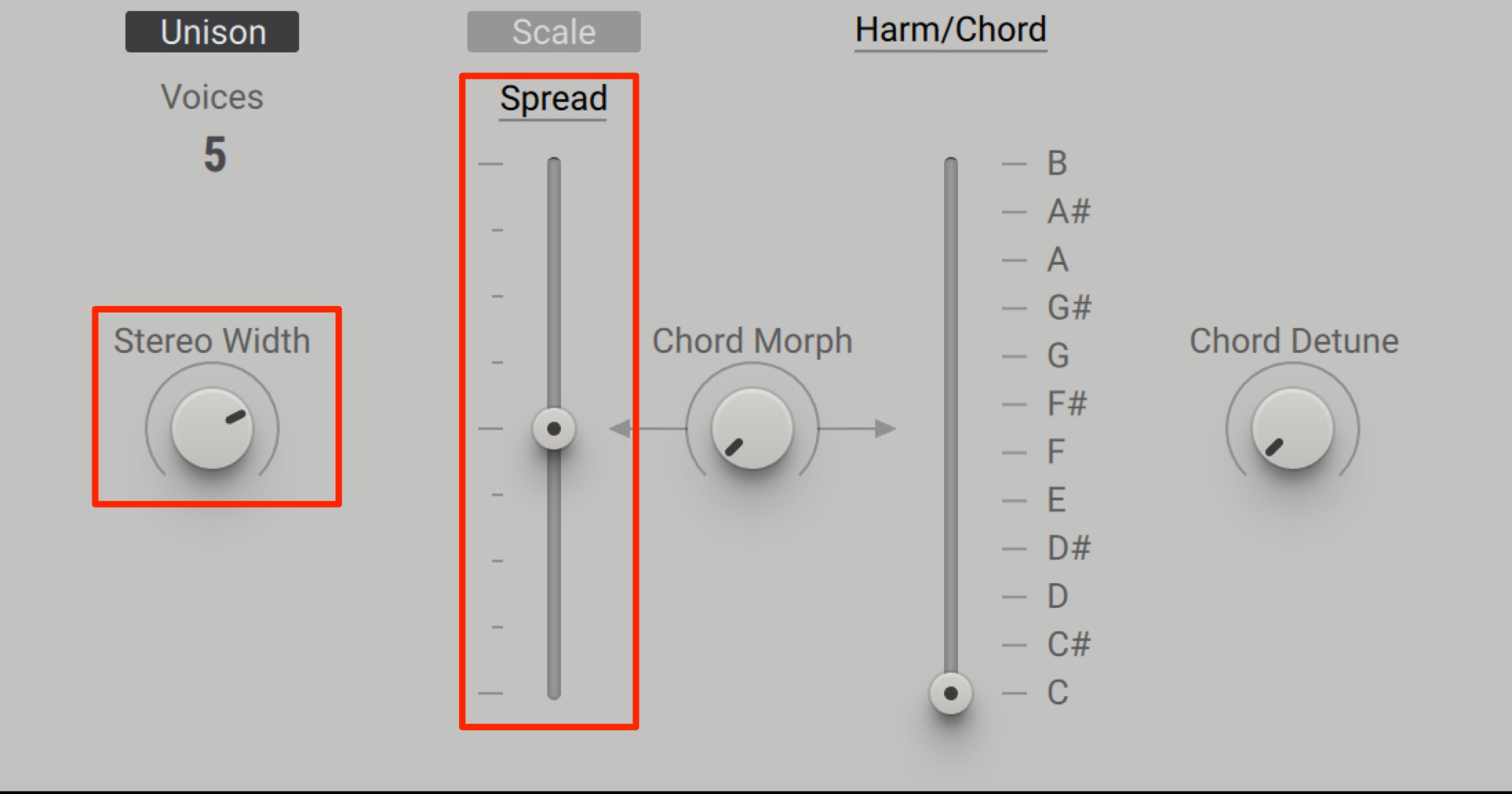 Width Spread