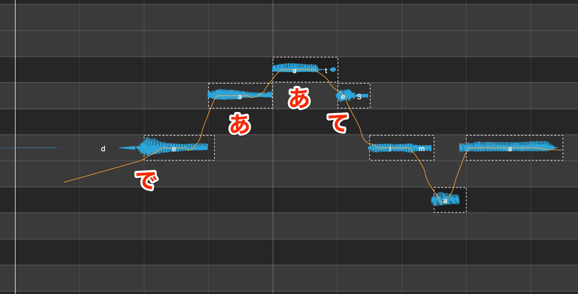 vocaloid 3 editor minimized controls help