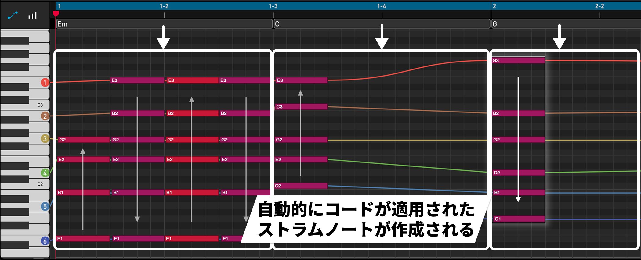コードトラックとストラムの連携