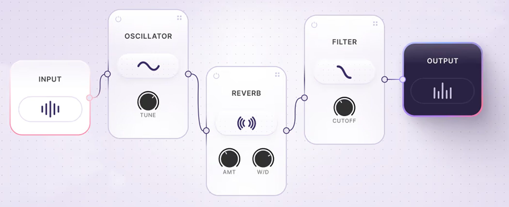 nova_builder_nodes