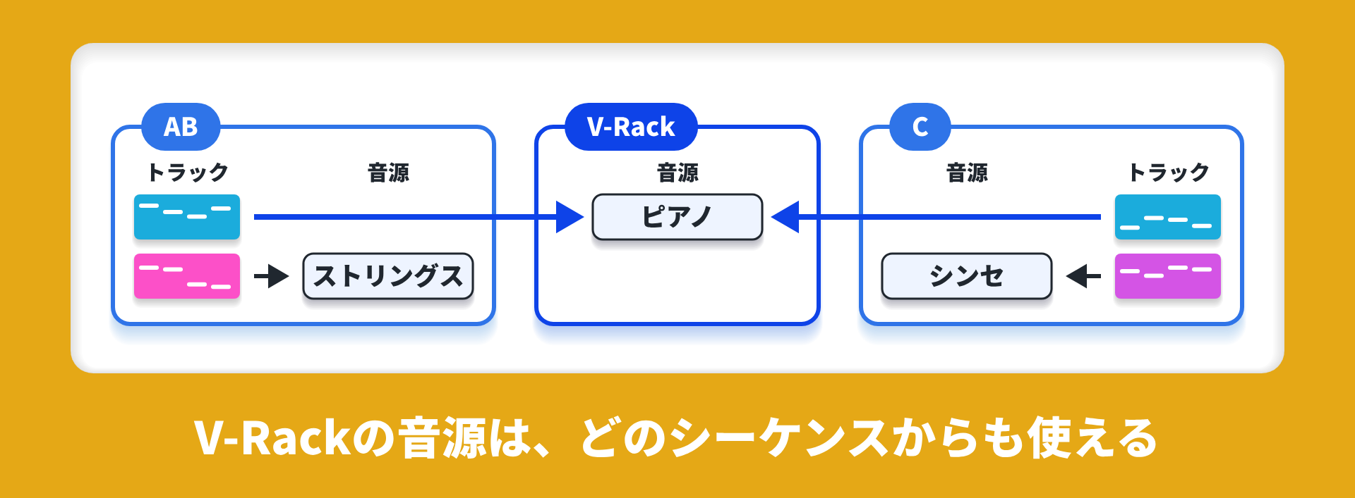 dp12-14c-concept-vrack