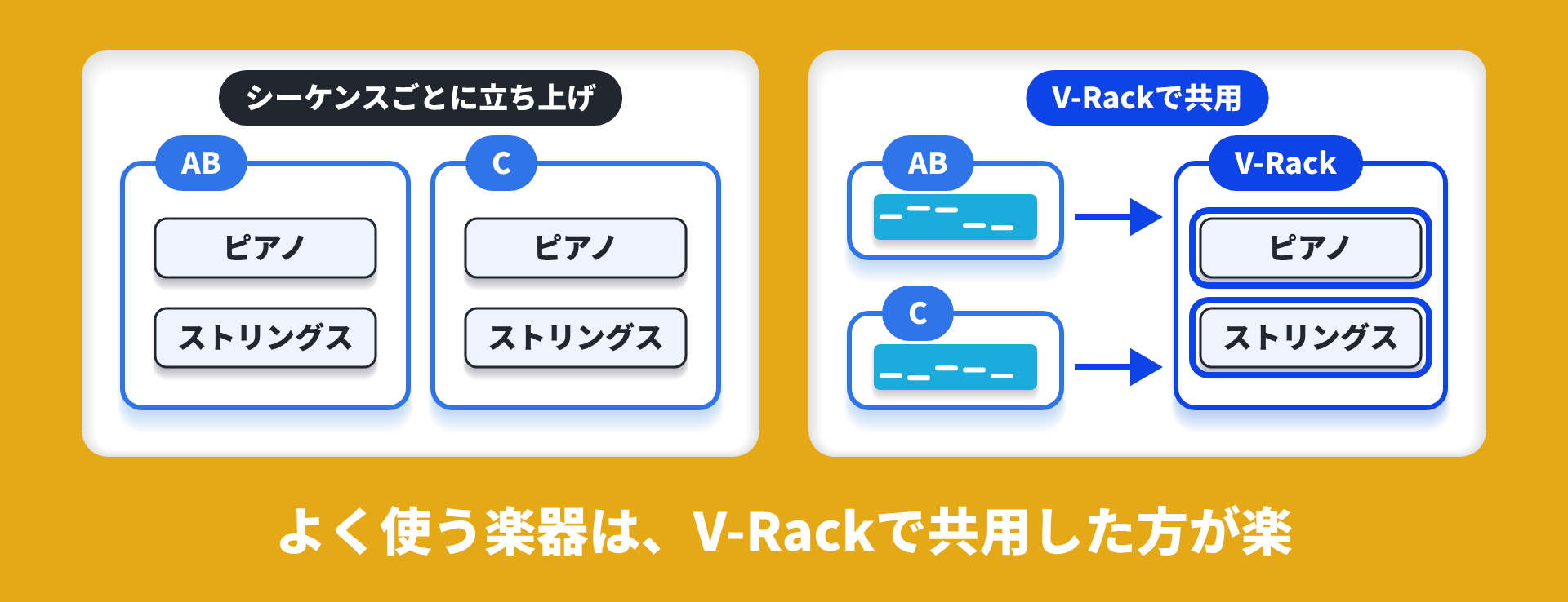 dp12-15b-concept-vrack-common